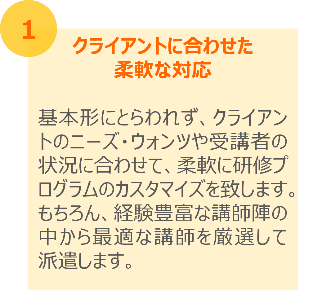 ビジョンシークの特長
クライアントに合わせた柔軟な対応